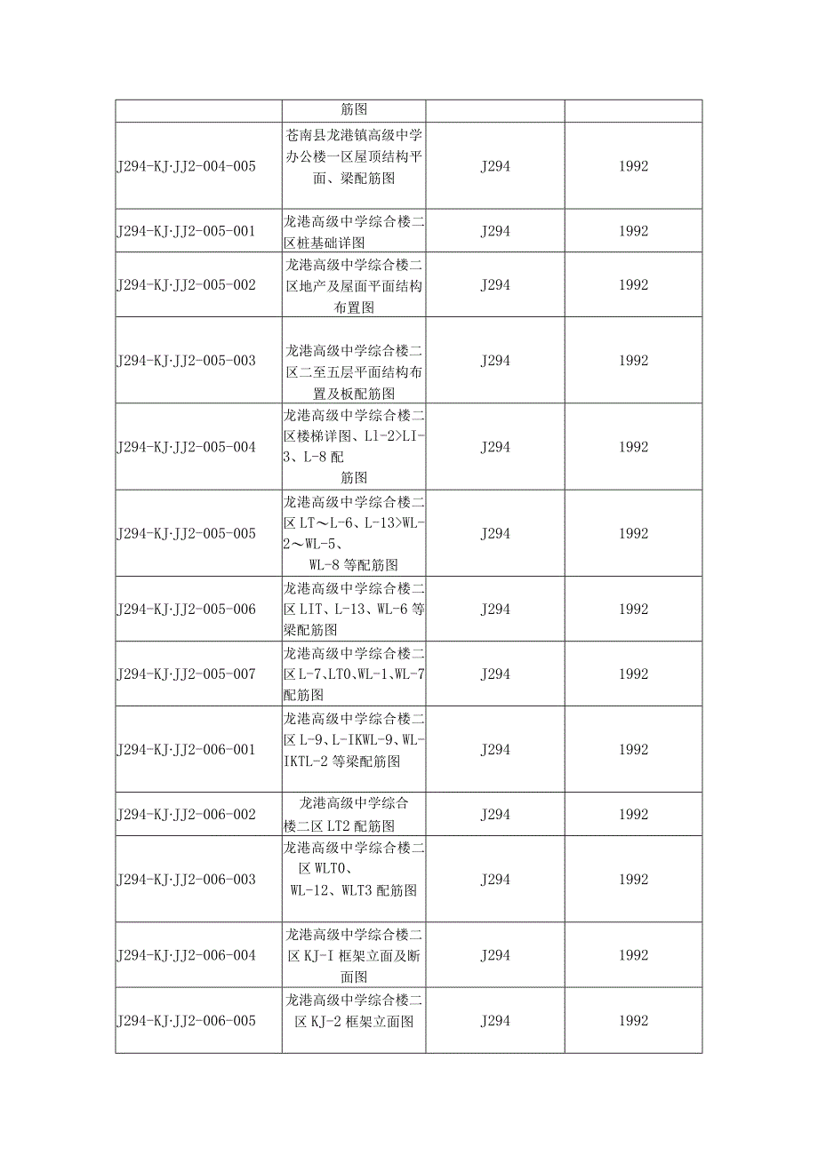 龙港市档案馆开放档案目录.docx_第2页