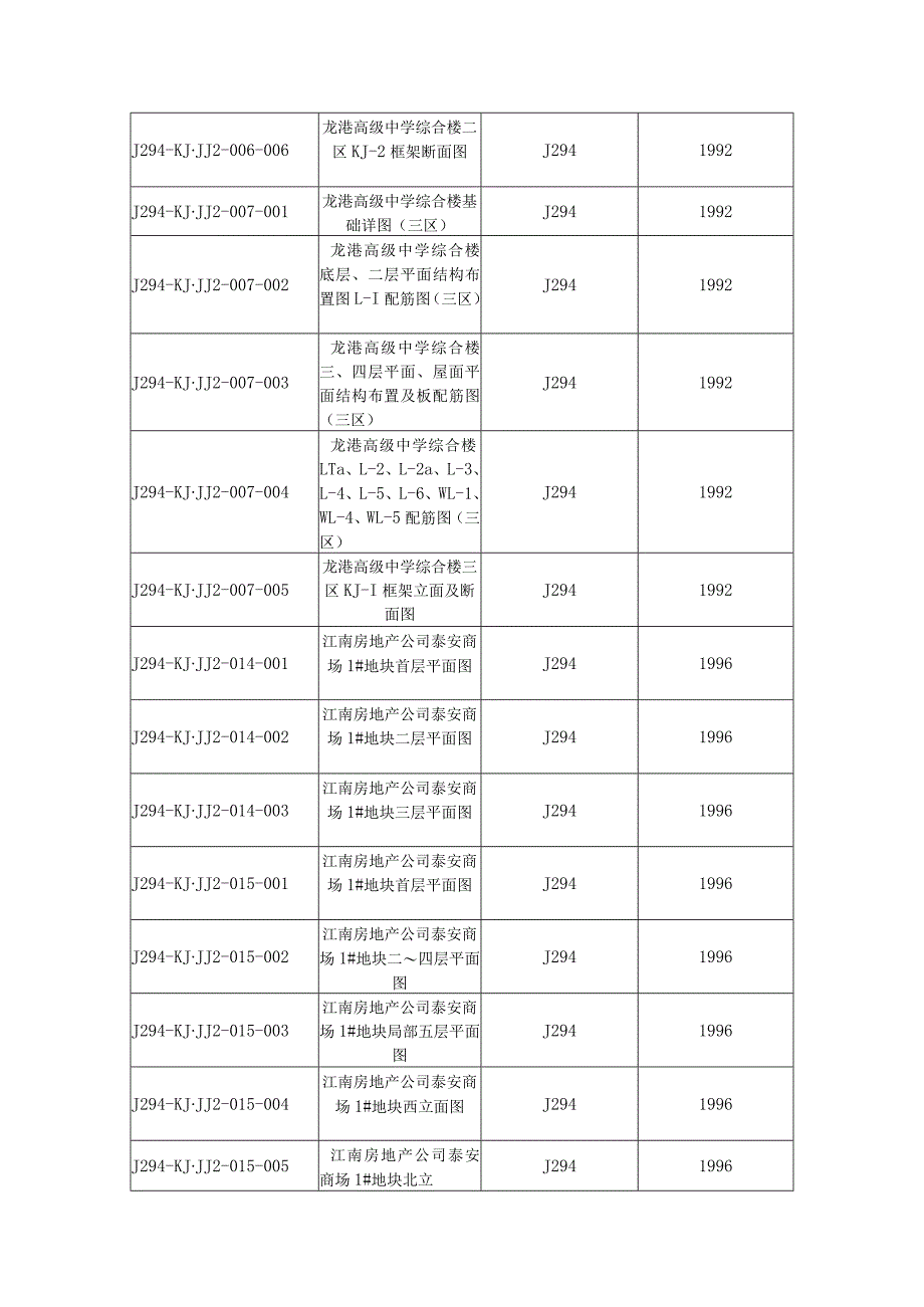 龙港市档案馆开放档案目录.docx_第3页