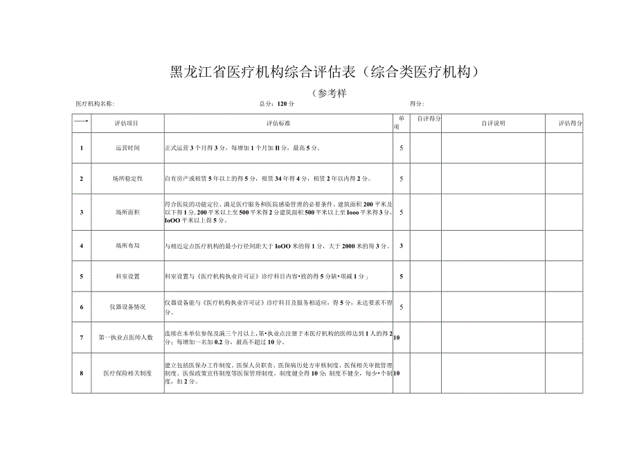 黑龙江省医疗机构综合评估表综合类医疗机构6I参考样表.docx_第1页