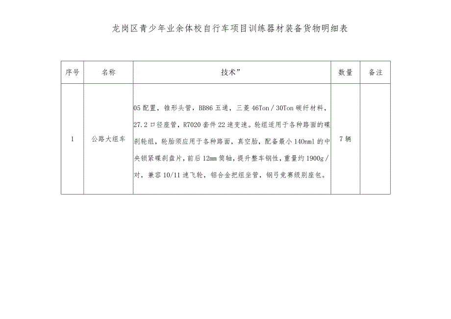 龙岗区青少年业余体校自行车项目训练器材装备货物明细表.docx_第1页