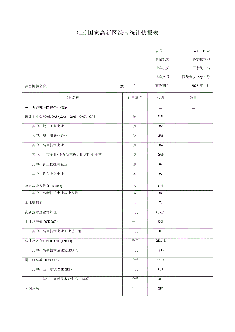 三国家高新区综合统计快报表.docx_第1页