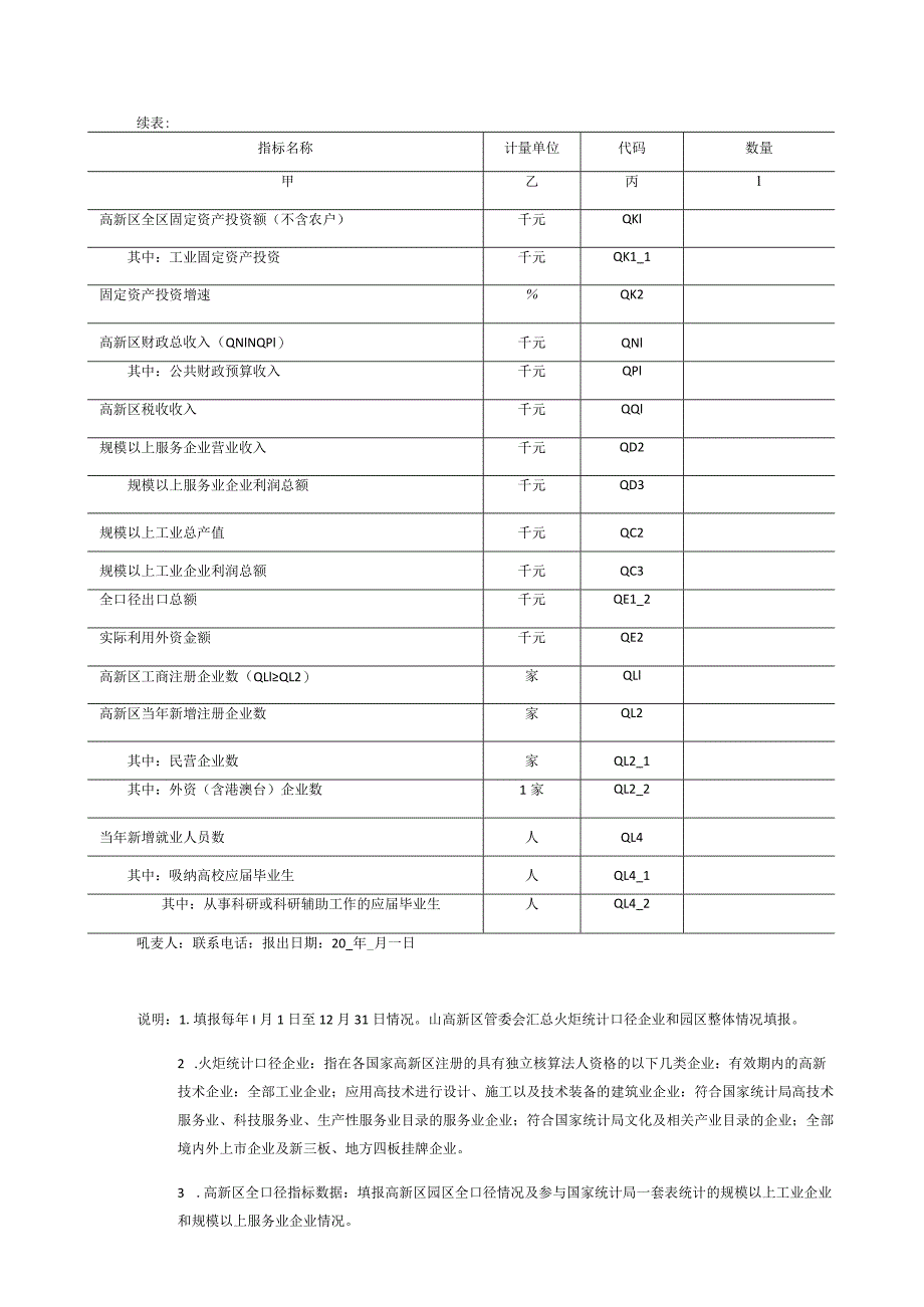 三国家高新区综合统计快报表.docx_第3页