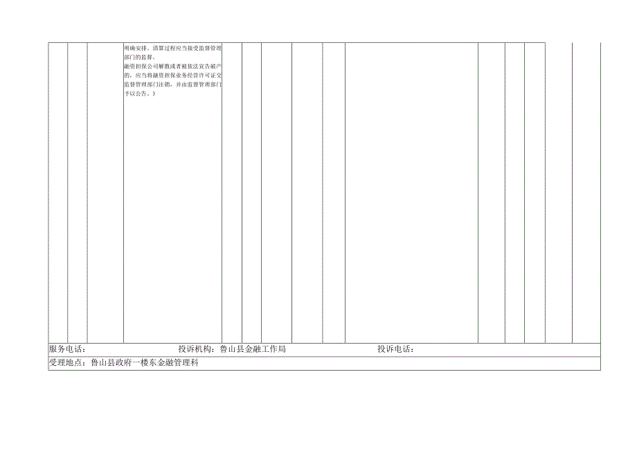 鲁山县金融工作局权力清单和责任清单统计表职权类别其他职权.docx_第3页
