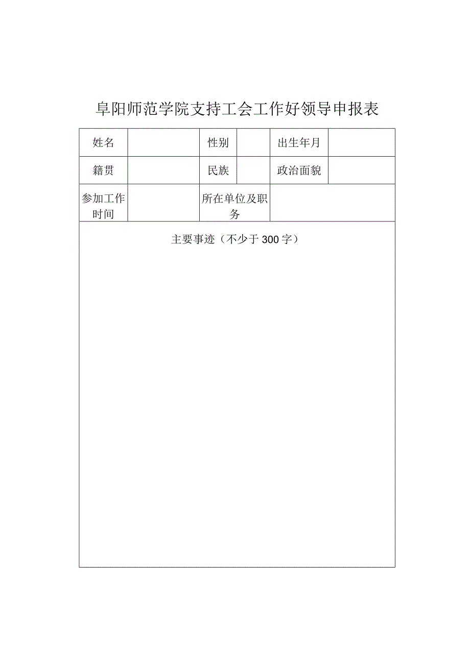 阜阳师范学院支持工会工作好领导申报表.docx_第1页