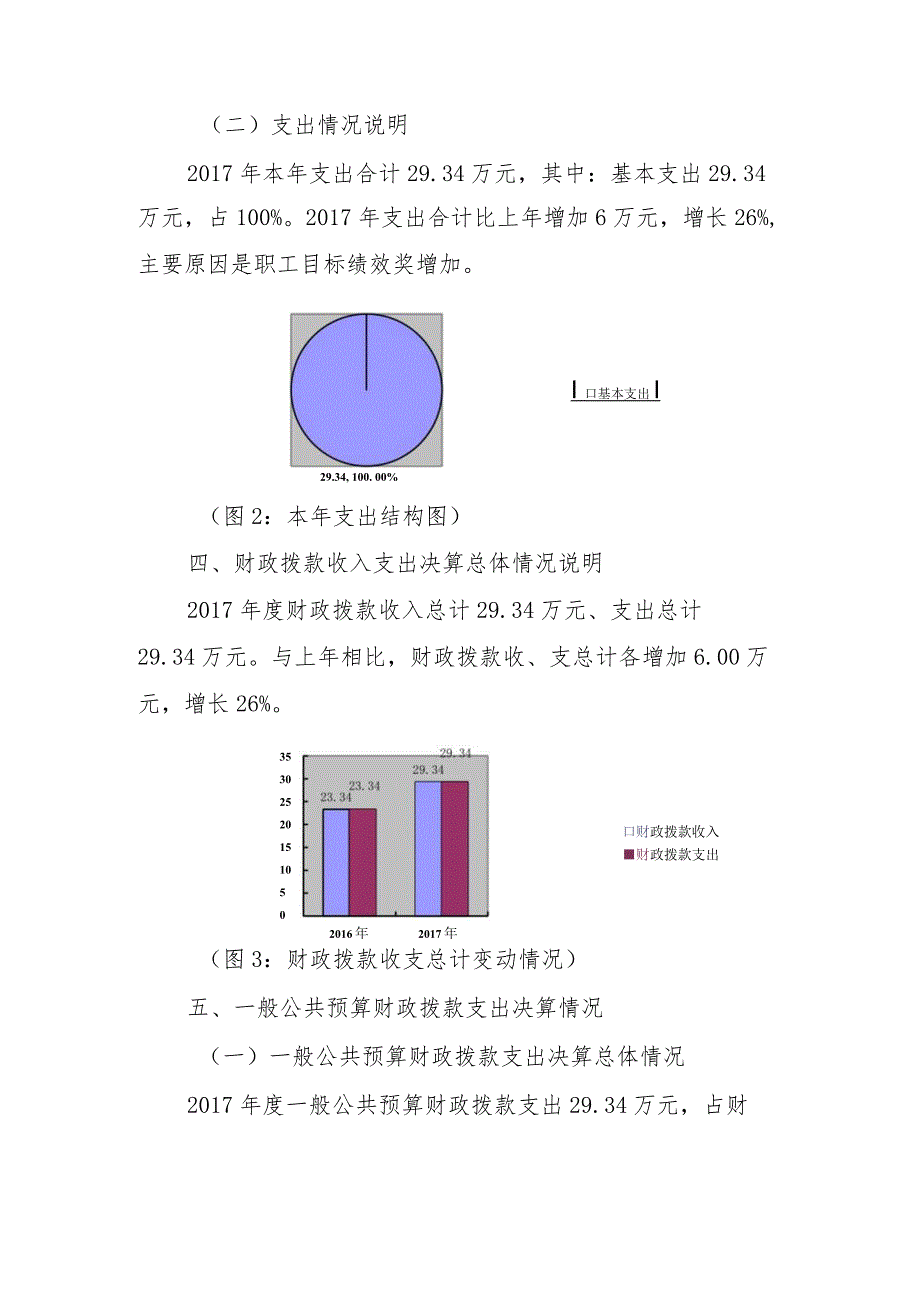 蓬安县人工影响办公室2017年度部门决算编制说明.docx_第3页