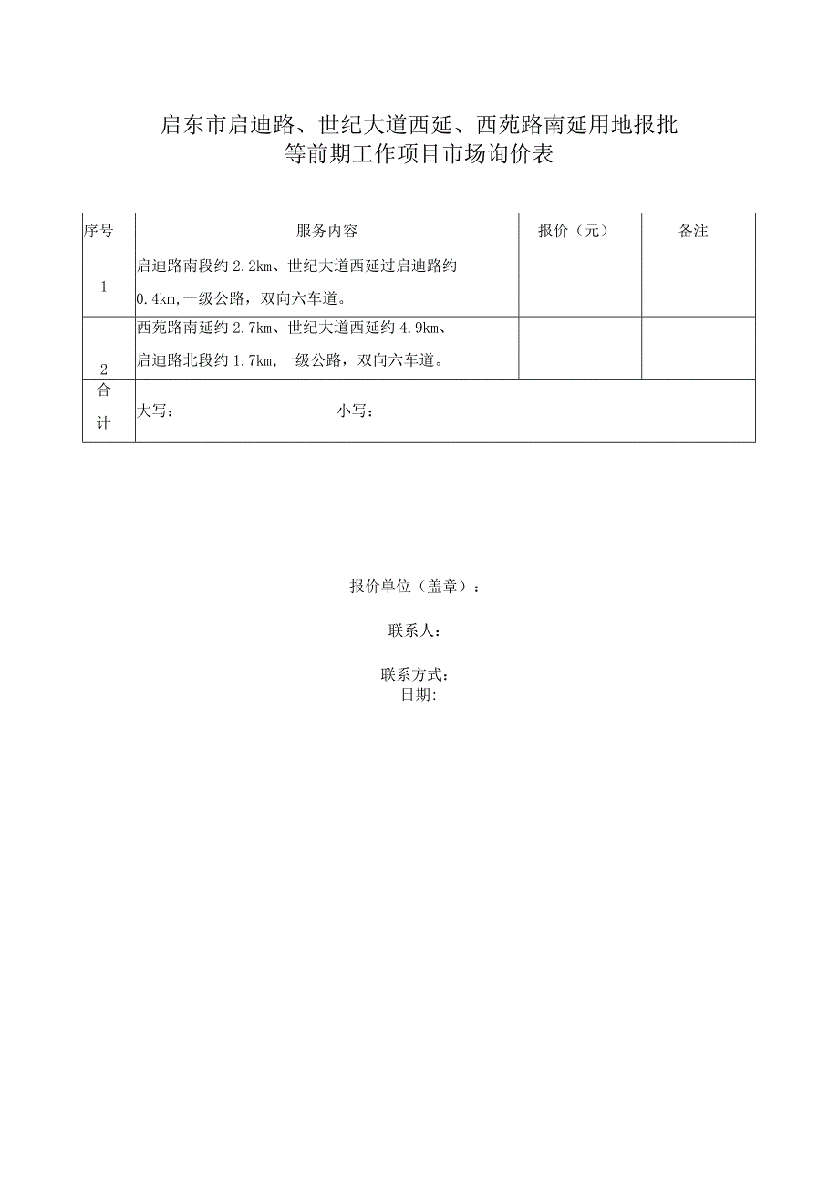 启东市启迪路、世纪大道西延、西苑路南延用地报批等前期工作项目市场询价表.docx_第1页