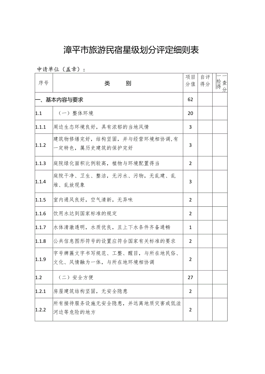 漳平市旅游民宿星级划分评定细则表.docx_第1页