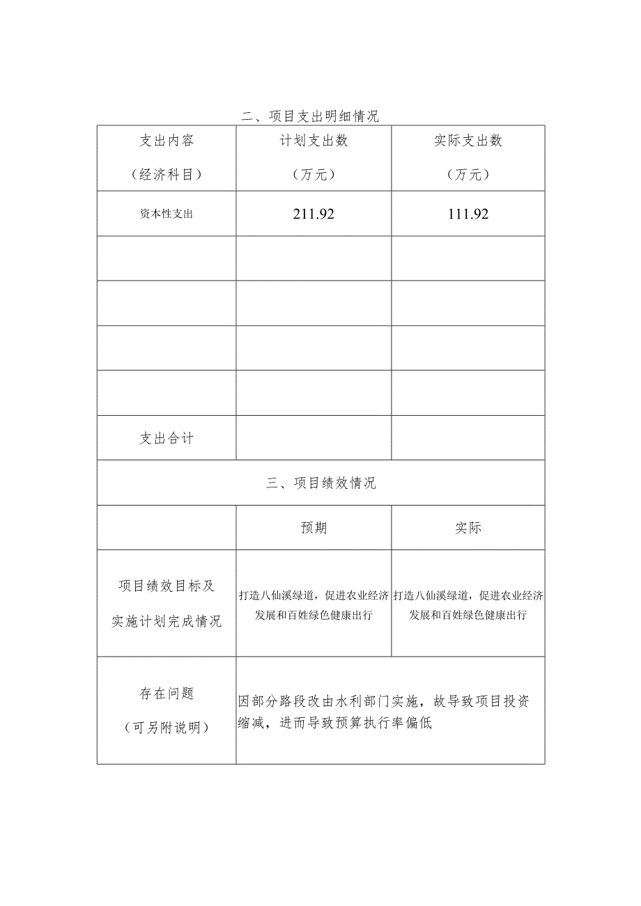 金华市金东区本级2019年度财政支出项目绩效自评表.docx_第2页