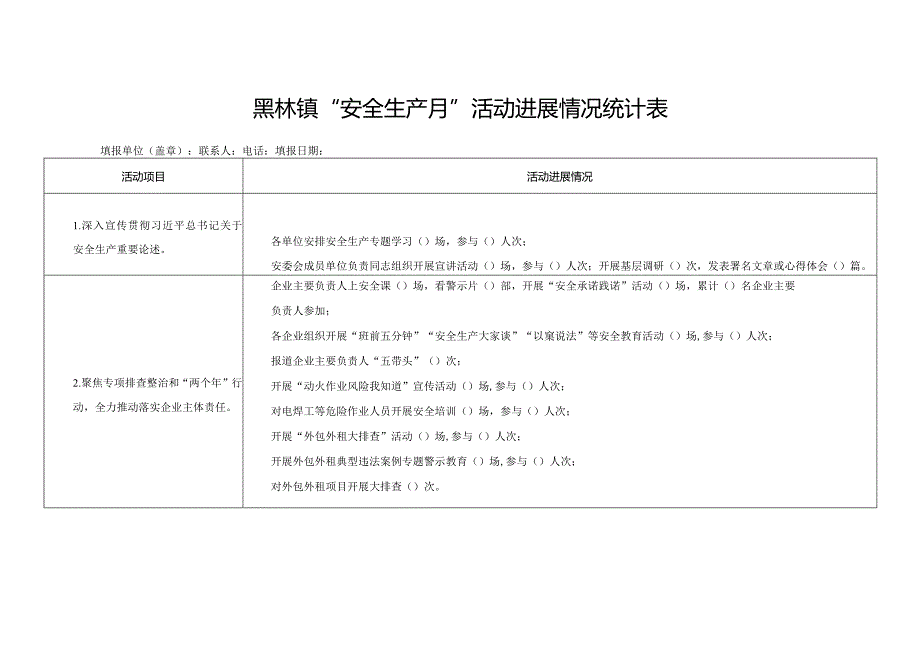 黑林镇“安全生产月”活动进展情况统计表.docx_第1页