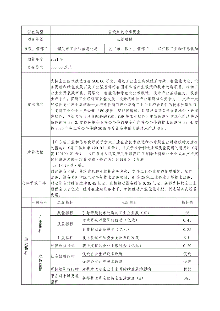 预算支出绩效目标申报表三级项目-区域.docx_第2页