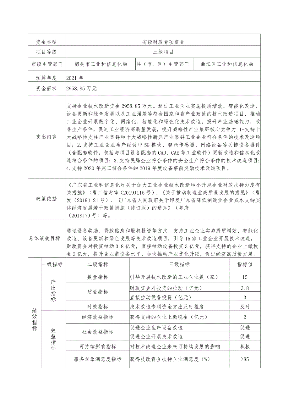 预算支出绩效目标申报表三级项目-区域.docx_第3页