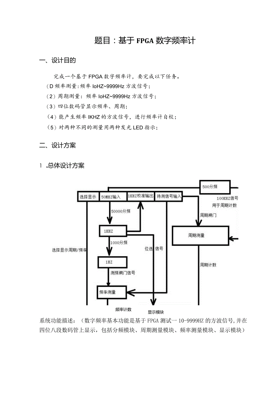 EDA课程设计报告--基于FPGA的数字频率计的设计.docx_第3页