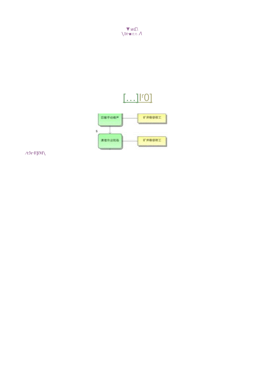 葫芦起吊操作.docx_第2页