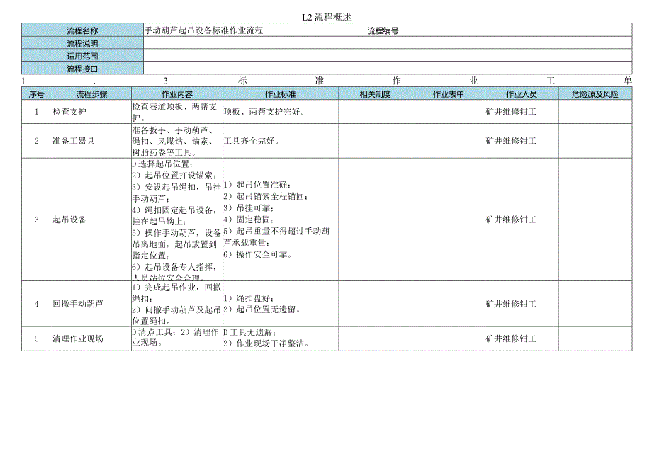 葫芦起吊操作.docx_第3页