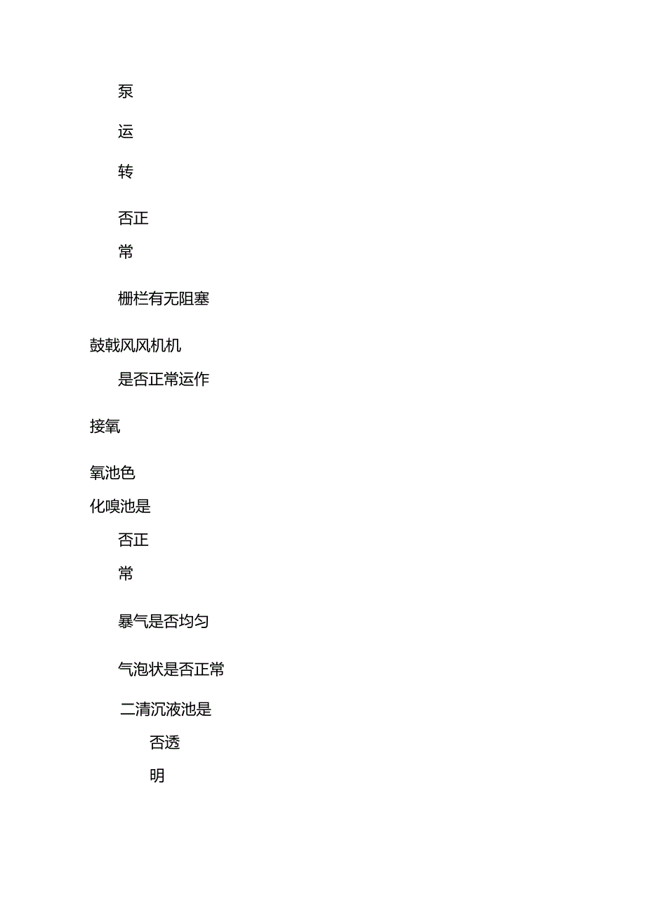 ISO14001污水处理检查表全套.docx_第2页