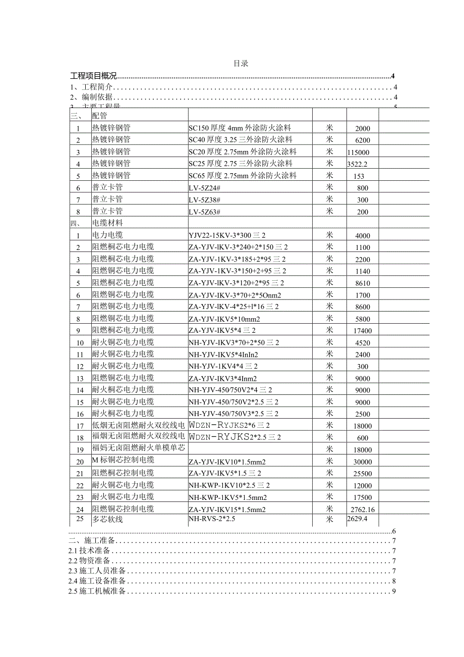 某综合管廊供配电及照明施工方案.docx_第2页