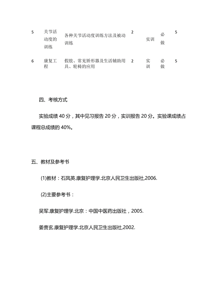 《康复护理学》实训教学大纲全套.docx_第3页