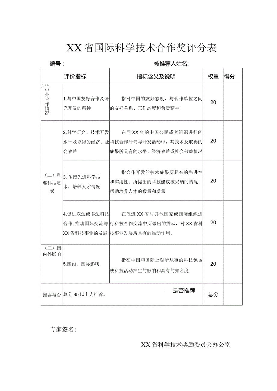 XX省国际科学技术合作奖评价指标.docx_第1页