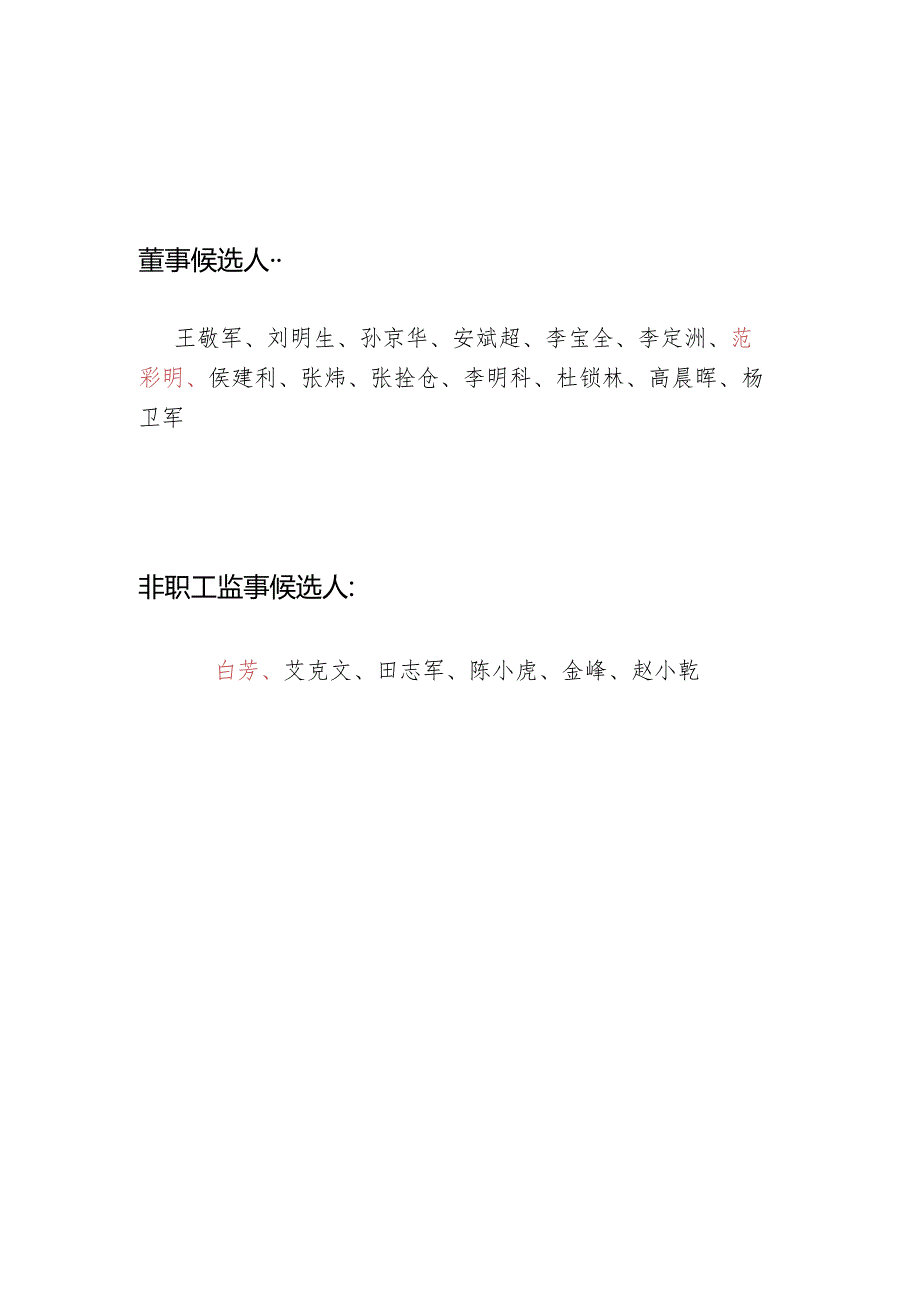 董事、非职工监事董事候选人.docx_第1页