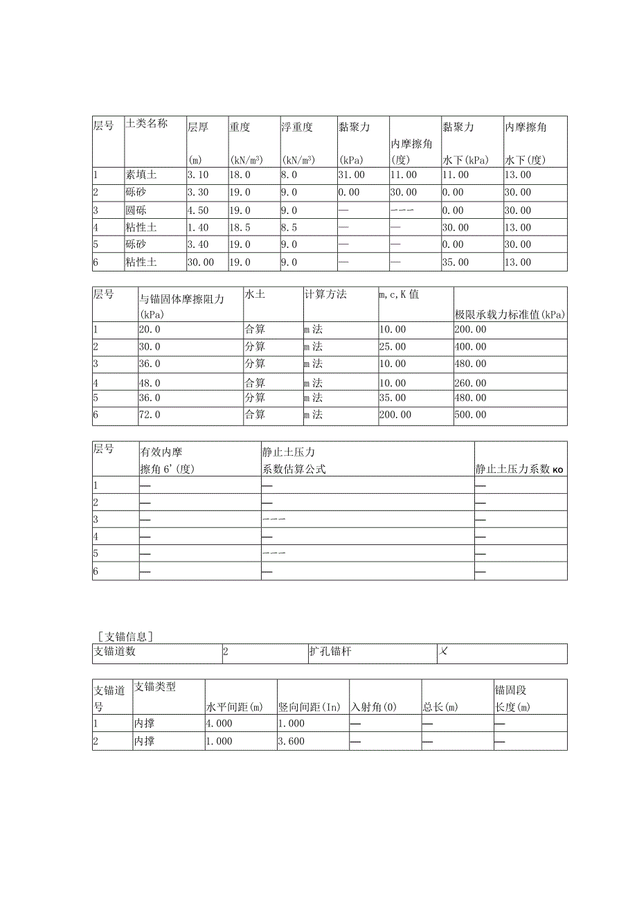 从化二中设备房基坑计算书.docx_第3页