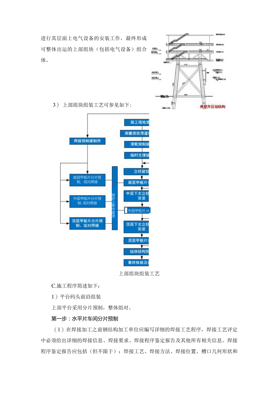 海上风电场项目升压站施工方案.docx_第2页