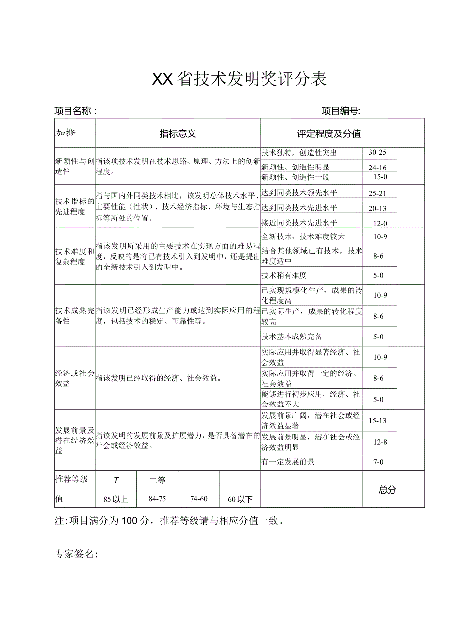 XX省技术发明奖评价指标.docx_第1页