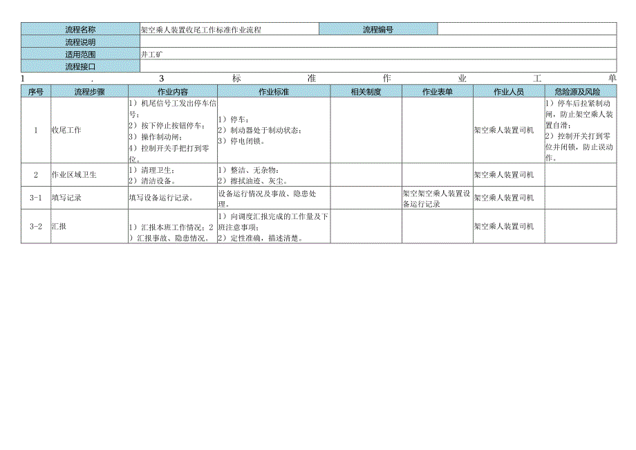 架空乘人装置操作标准作业流程.docx_第3页