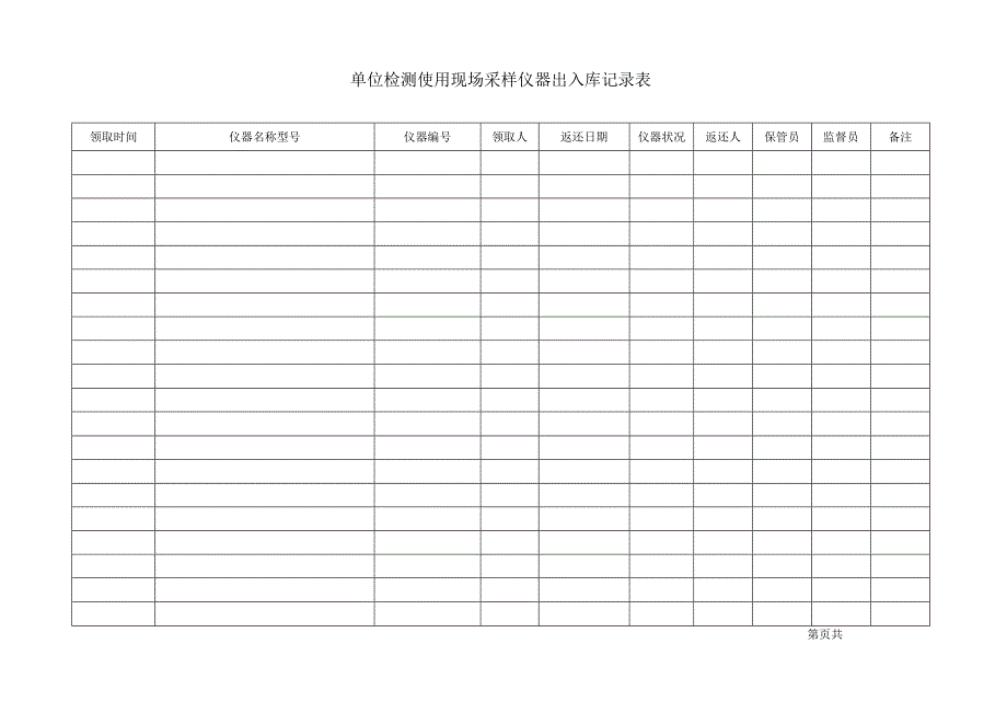 黑安监函字〔2012〕86号关于职业卫生检测评价机构建立健全原始记录表的通知.docx_第2页