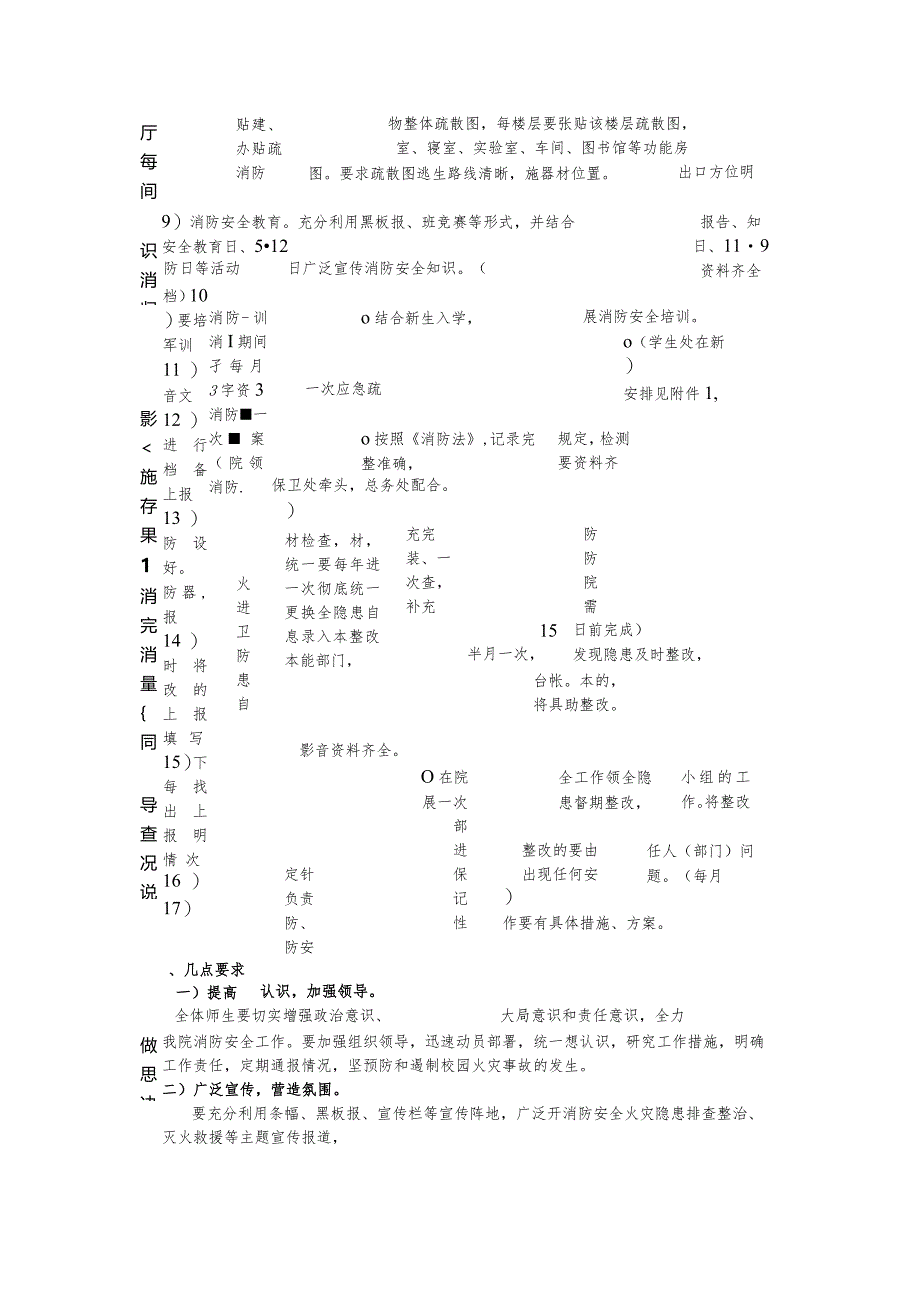 长春职业技术学院消防安全工作实施方案.docx_第2页