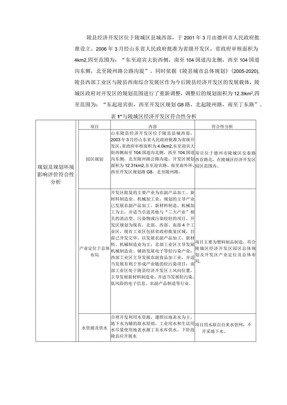 德州禾鹏土工材料有限公司土工材料搬迁项目环评报告表.docx_第2页