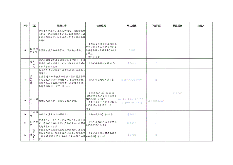 煤矿安全自检表汇总.docx_第3页