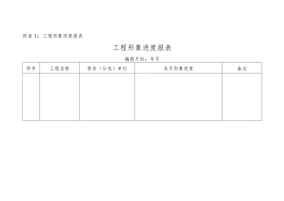 工程形象进度报表.docx_第1页