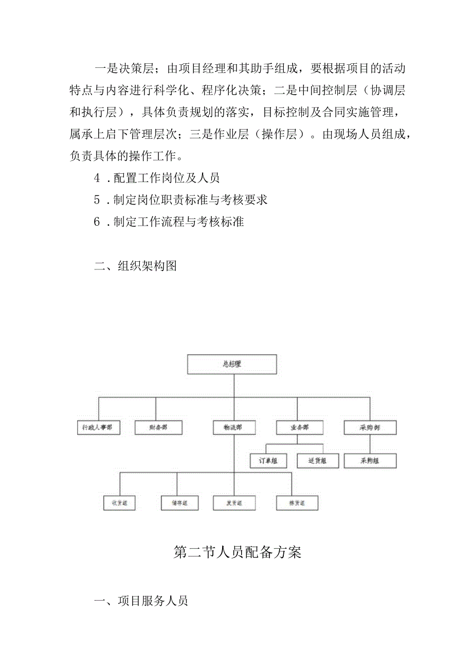 粮油配送项目组织机构及人员配备方案.docx_第2页