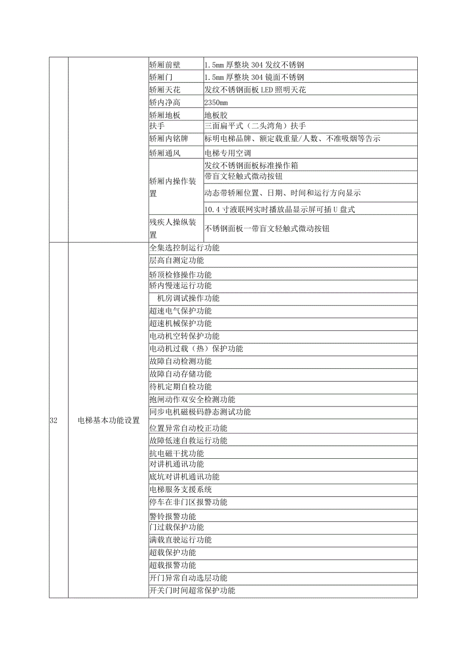 《技术需求书》电梯技术规格表.docx_第2页