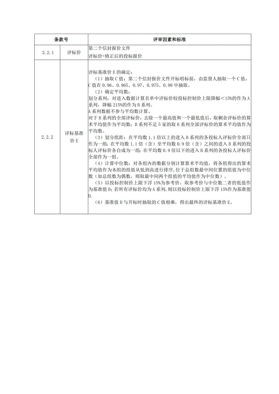 马鞍山中心所辖皖苏博望收费站新增宿舍楼工程施工招标评标办法.docx_第3页