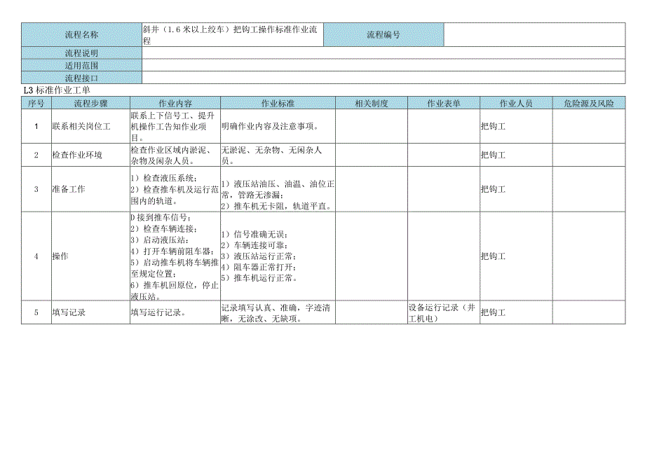 斜井把钩工操作.docx_第3页