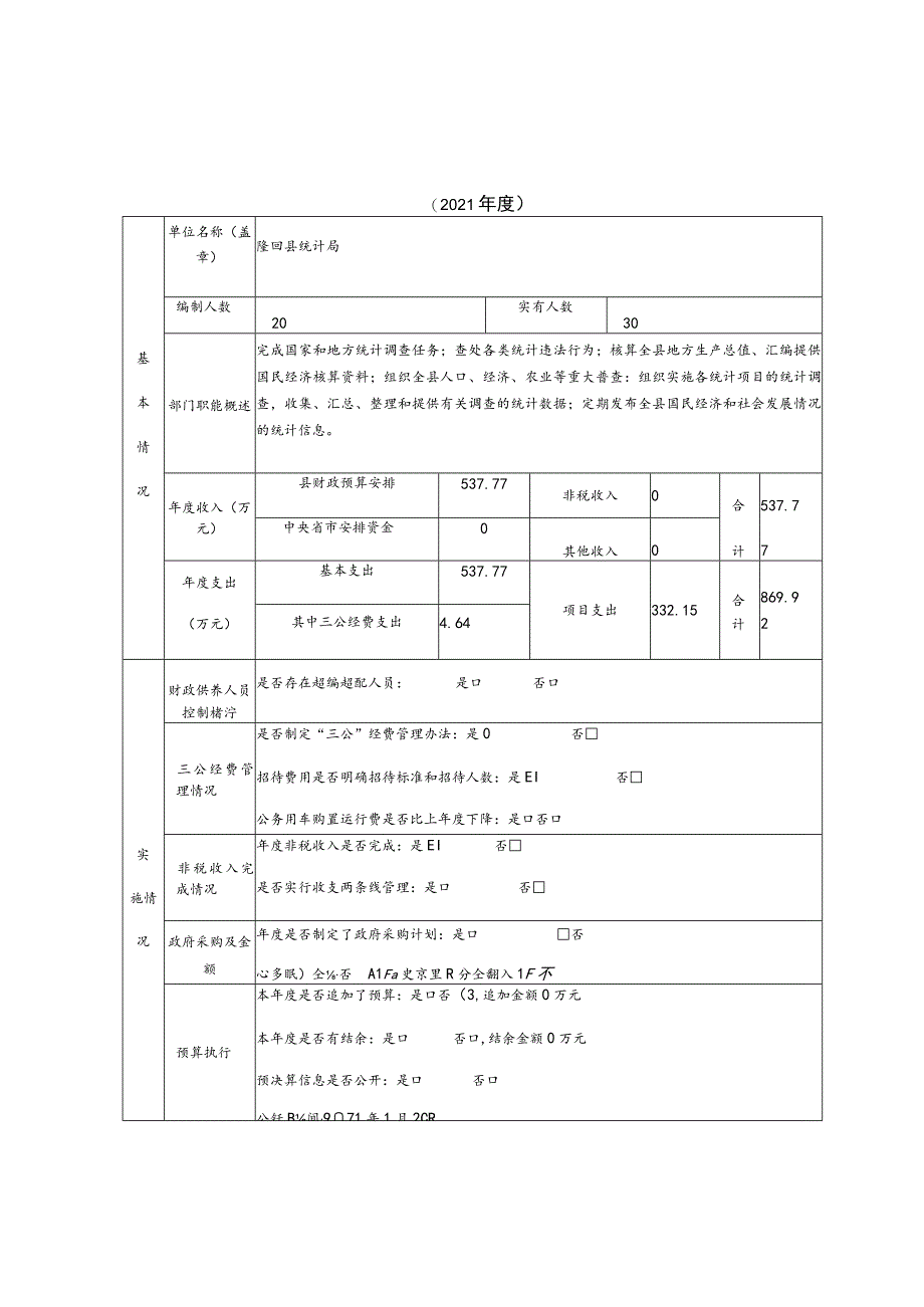 隆回县统计局部门整体支出绩效自评基础数据表.docx_第1页