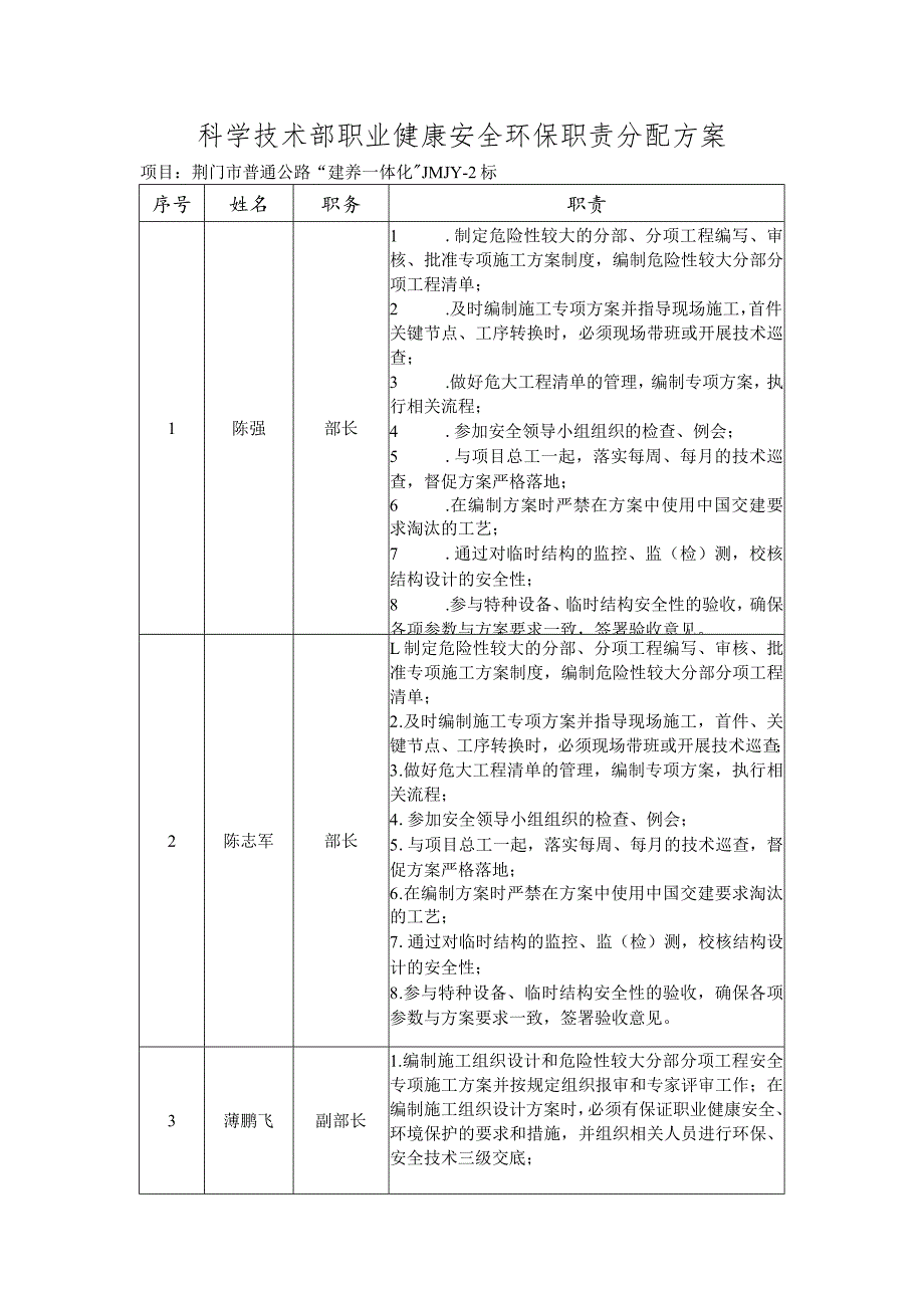 科学技术部工作分配方案.docx_第1页