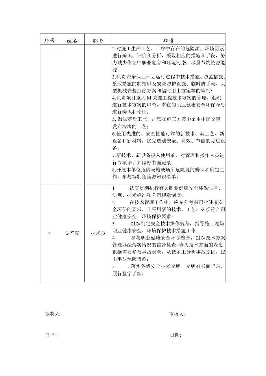 科学技术部工作分配方案.docx_第2页