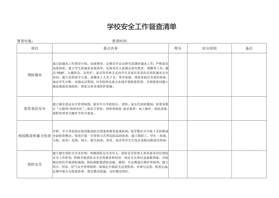 学校安全工作督查清单.docx_第1页