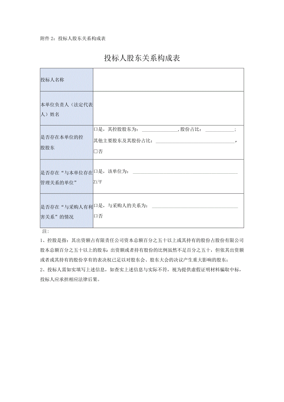 投标人股东关系构成表投标人股东关系构成表.docx_第1页