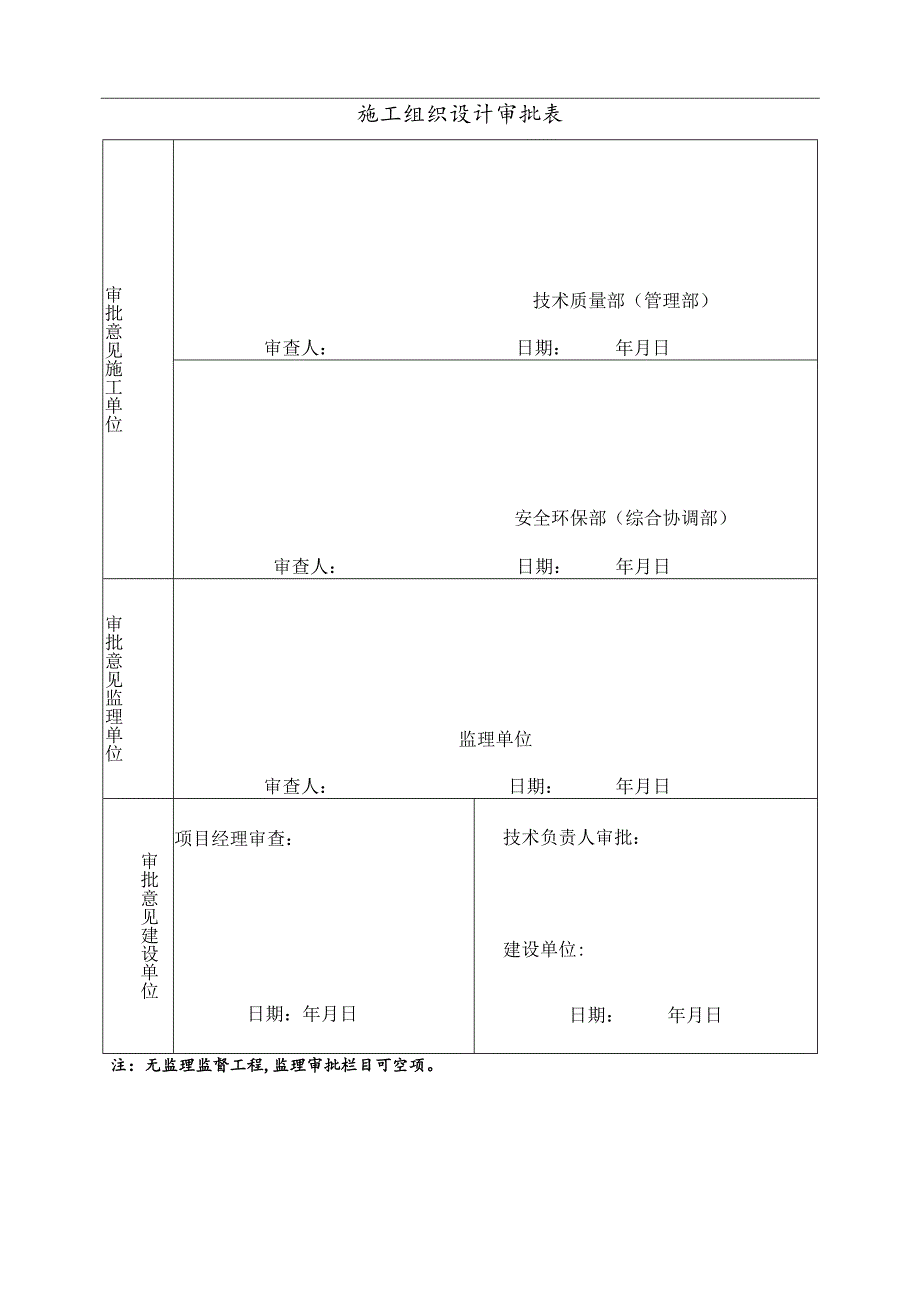 某大型变电所及供配电线路改造工程施工组织设计.docx_第3页