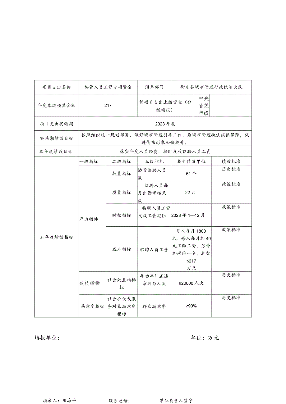 2023年度项目支出预算绩效目标申报表.docx_第1页