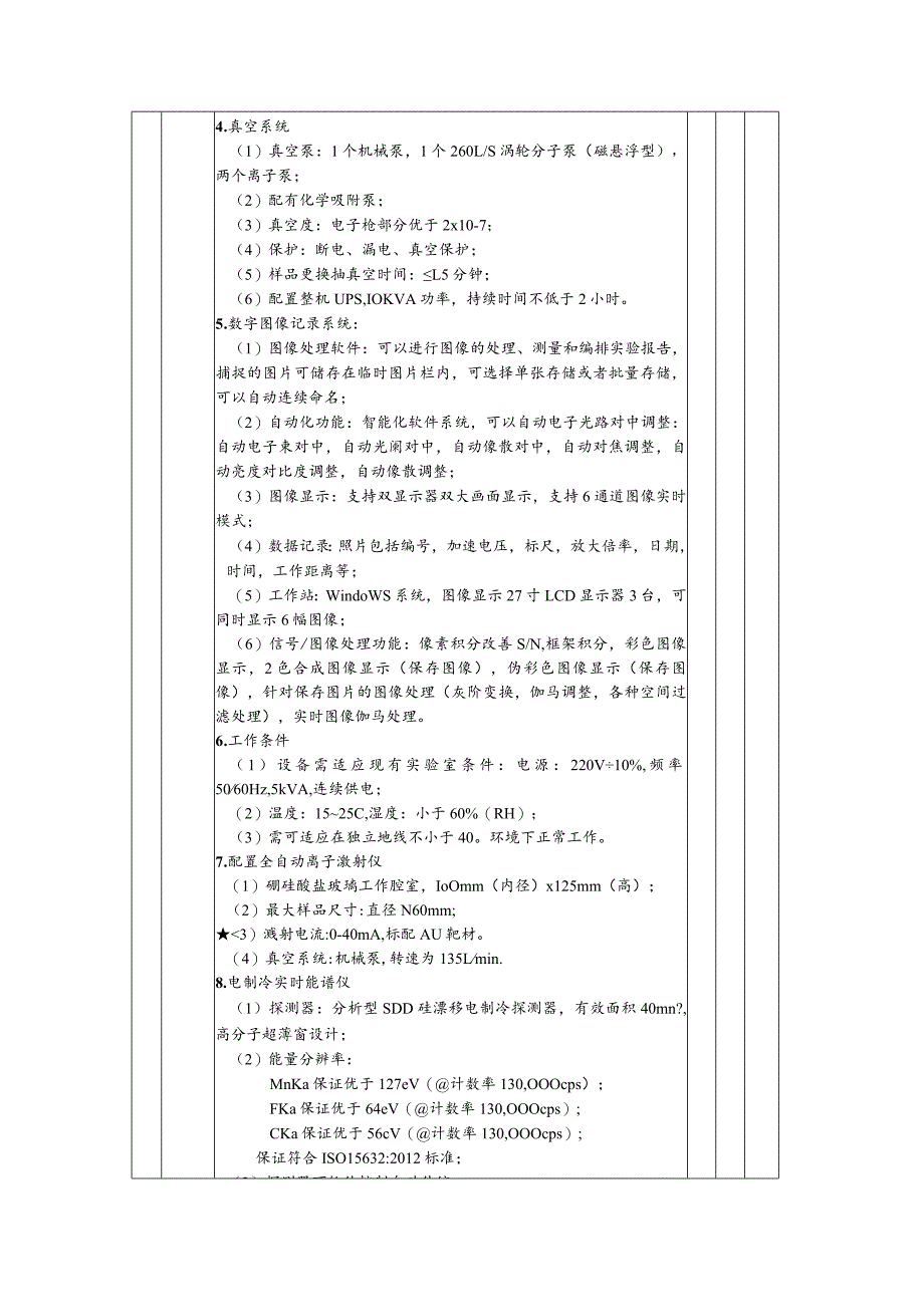 碳中和联合研究院扫描电镜和透射电镜采购项目质量技术参数要求.docx_第2页