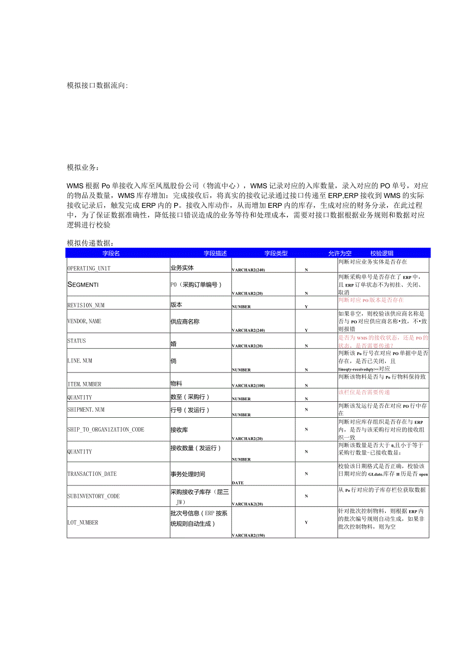 POC接口字段定义.docx_第1页