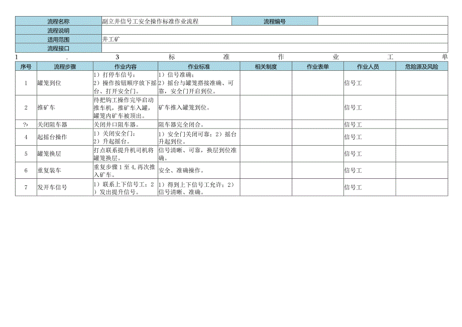 副立井信号工操作.docx_第3页