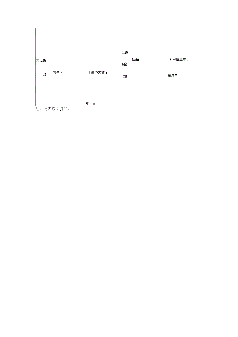 长寿区2020年从本土人才中招聘事业单位工作人员报名表样表.docx_第3页