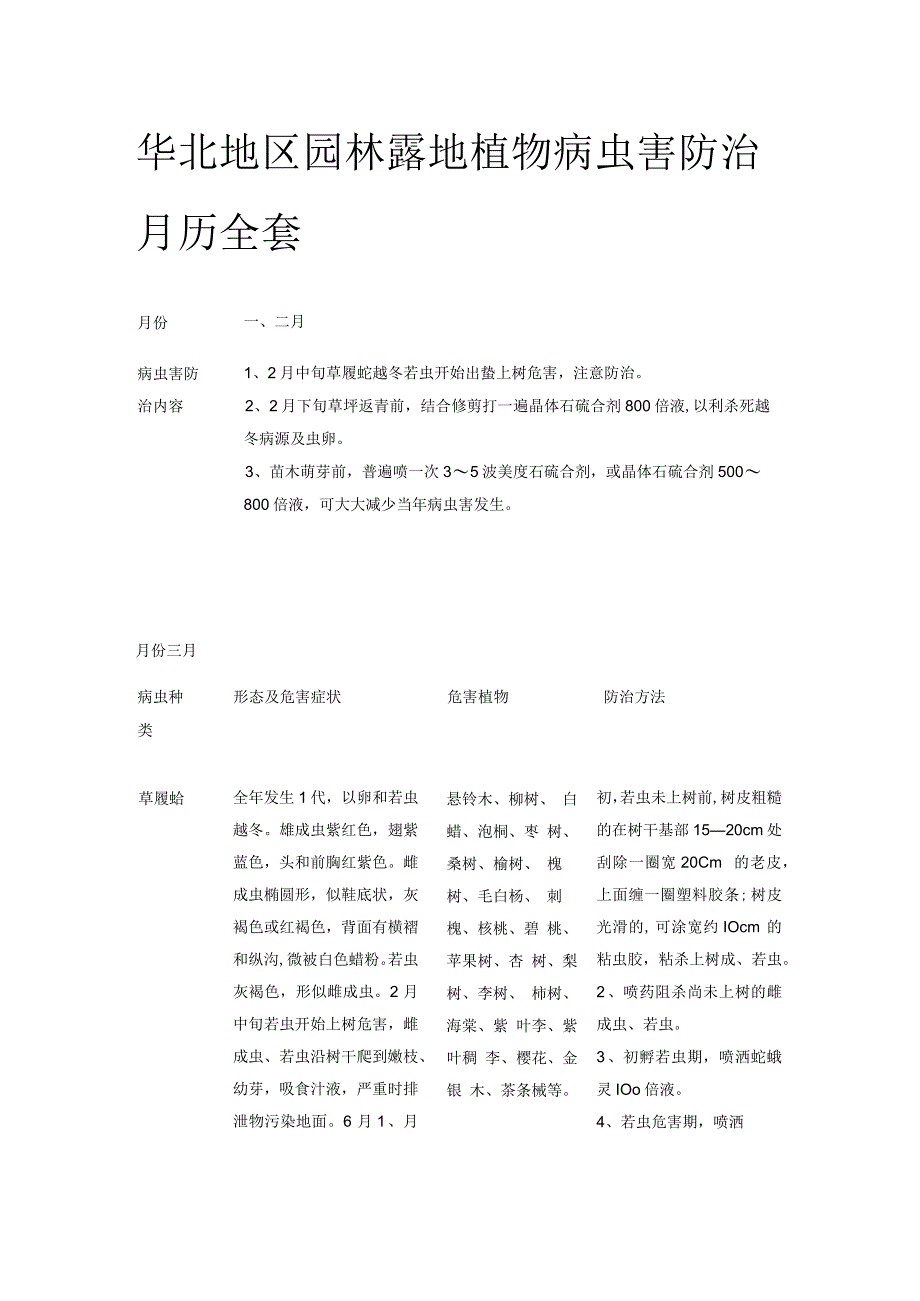 华北地区园林露地植物病虫害防治月历全套.docx_第1页