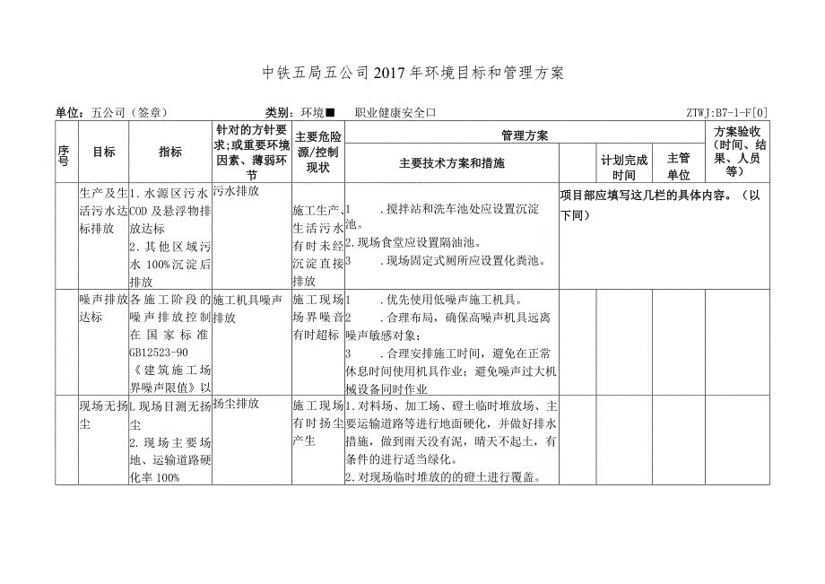 附件3-中铁五局五公司2017年度重要环境因素清单、环境目标和管理方案.docx_第3页