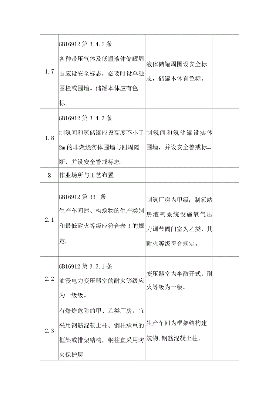 制氧车间安全设施和防护措施现场安全检查表.docx_第3页